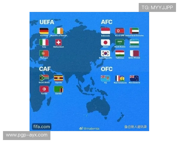 世界杯扩军至48队,全球足球格局迎来历史性变革 世界杯扩军至48队,全球足球格局迎来历史性变革