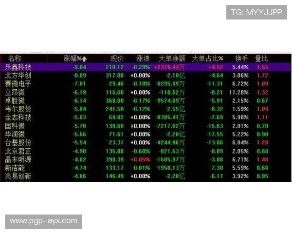 Rodrygo快速成长秘籍曝光：从潜力新星到世界级前锋的蜕变之路
